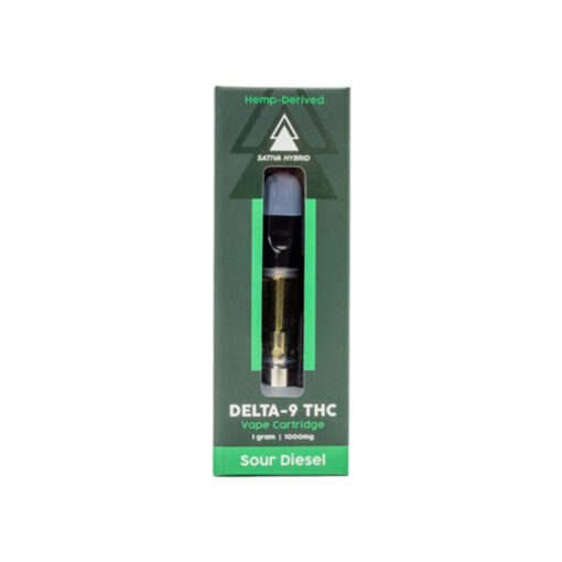 Buy Delta-9-THC-Vape-Cartridge-Sour-Diesel From WeBehigh